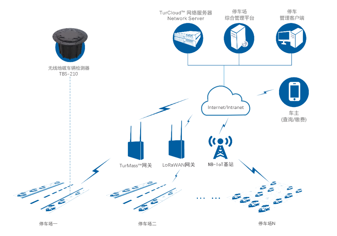 1709097924943457.png 20240112112606055526.png