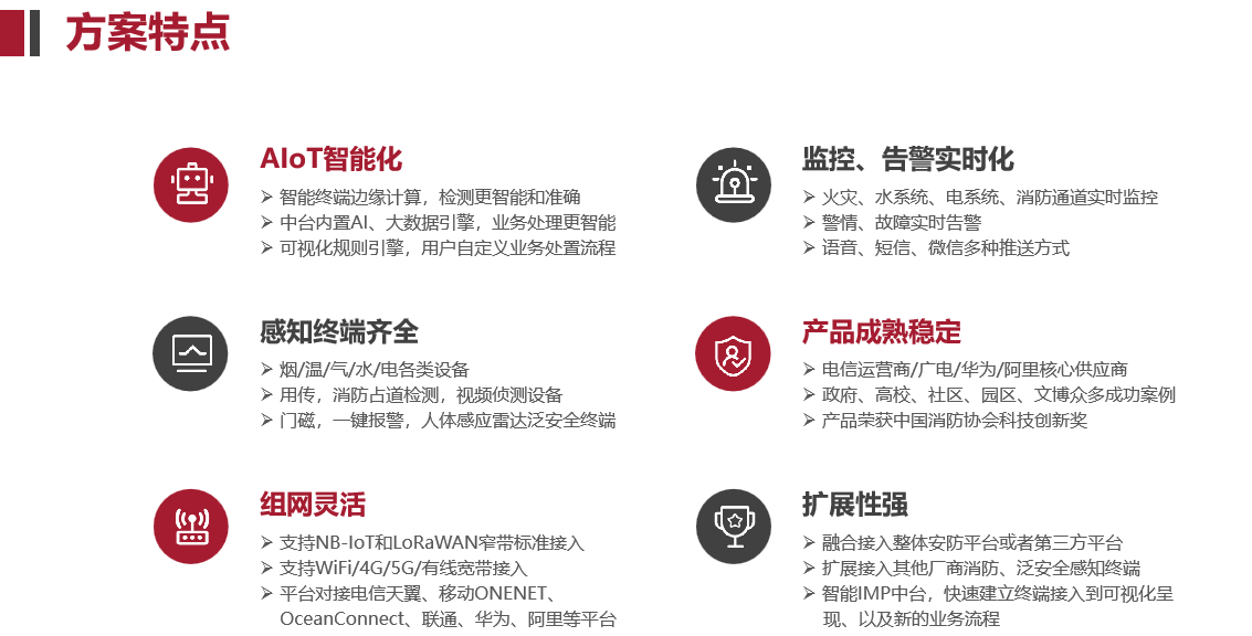 1709286383204609.png 201519425721.png